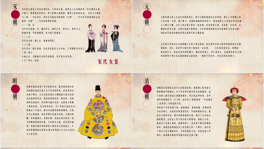 传承中国文化中国服装发展史介绍教育教学PPT模板