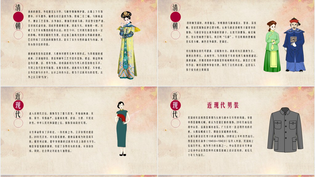 传承中国文化中国服装发展史介绍教育教学PPT模板