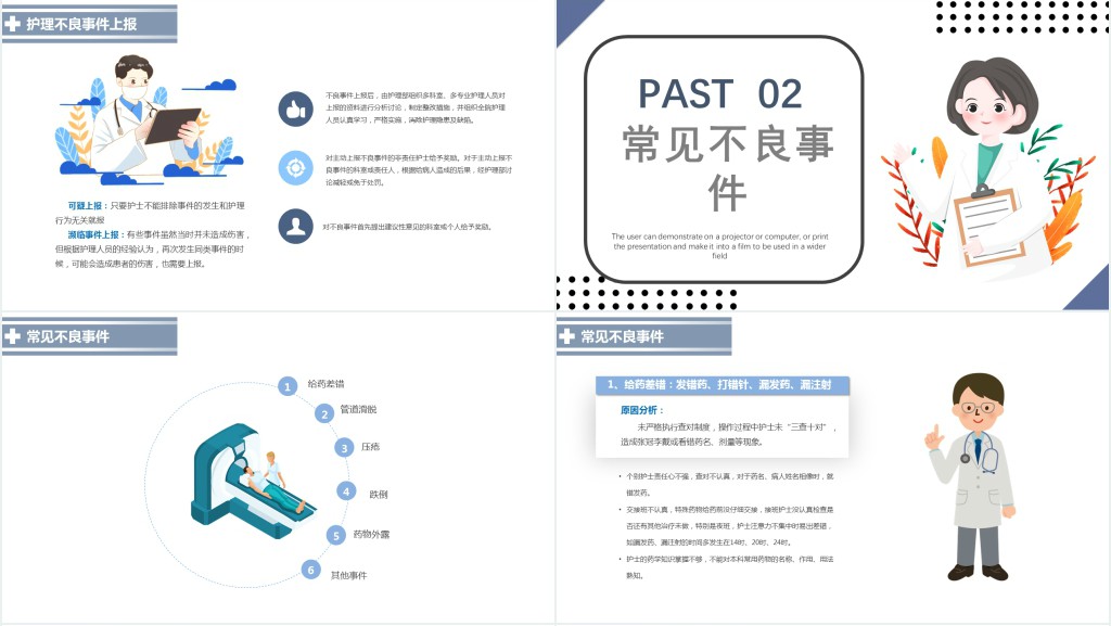 护理不良事件原因分析及防范PPT课件 护理不良事件原因分析及防范PPT课件