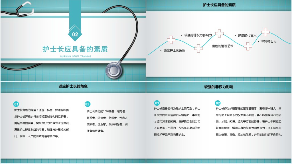 护士长的管理分享经验PPT模板 护士长的管理分享经验PPT模板