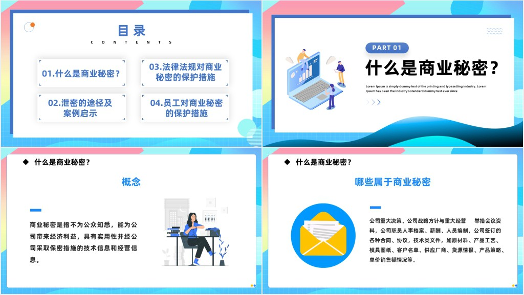 企业开展保密管理培训PPT课件 企业开展保密管理培训PPT课件