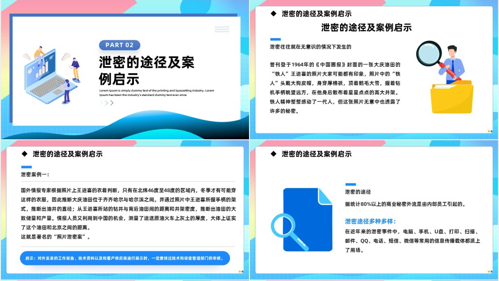 企业开展保密管理培训PPT课件 企业开展保密管理培训PPT课件