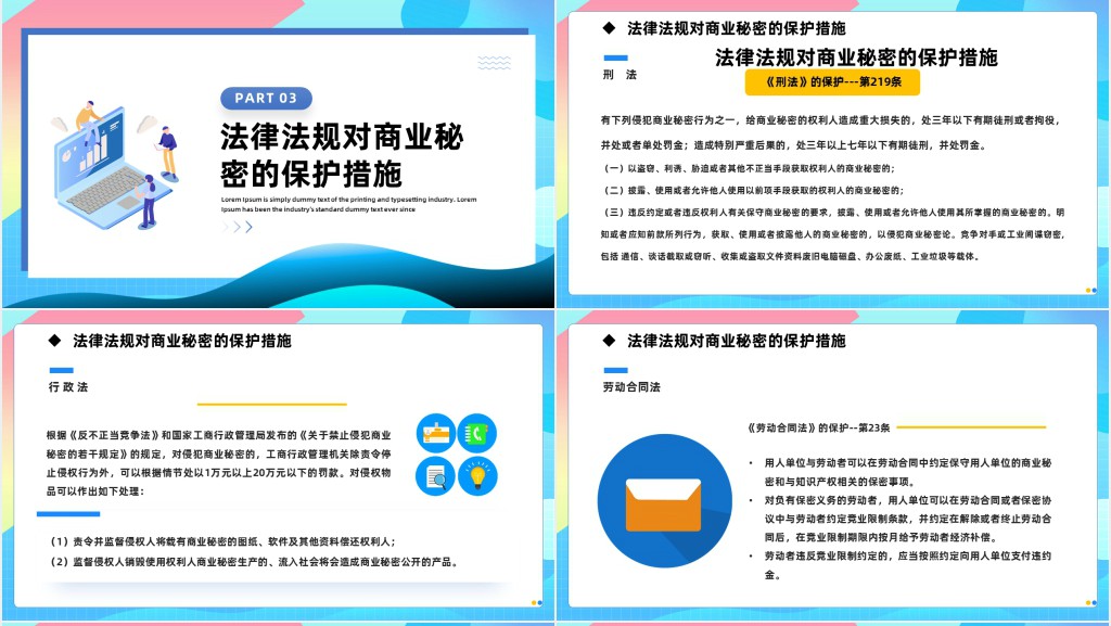 企业开展保密管理培训PPT课件 企业开展保密管理培训PPT课件