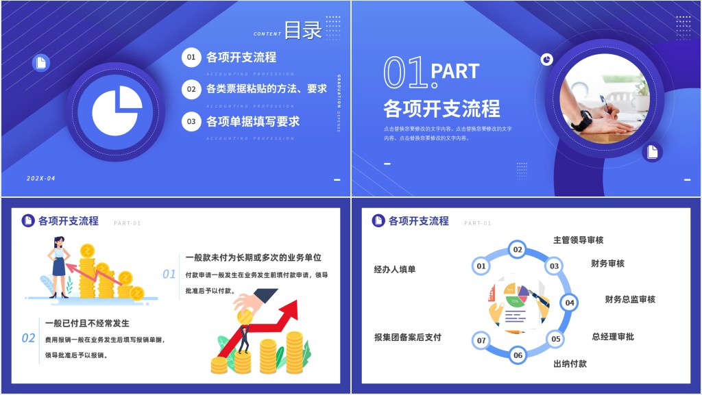 财务流程票据粘贴及填写要求培训PPT课件