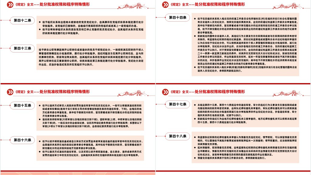 中国共产党处分违纪党员批准权限和程序规定PPT党课 中国共产党处分违纪党员批准权限和程序规定PPT党课