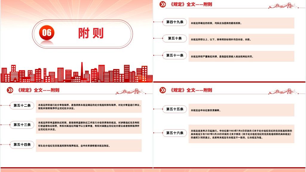中国共产党处分违纪党员批准权限和程序规定PPT党课 中国共产党处分违纪党员批准权限和程序规定PPT党课