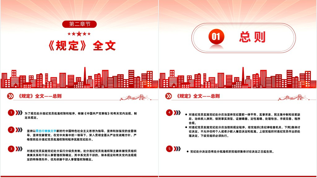 中国共产党处分违纪党员批准权限和程序规定PPT党课 中国共产党处分违纪党员批准权限和程序规定PPT党课