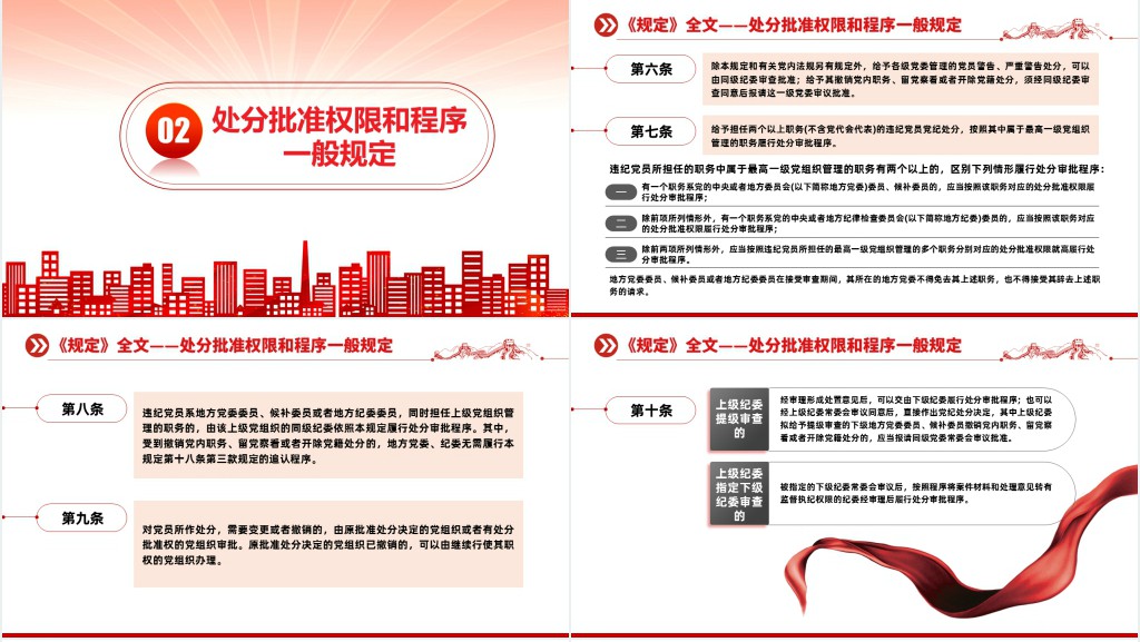 中国共产党处分违纪党员批准权限和程序规定PPT党课 中国共产党处分违纪党员批准权限和程序规定PPT党课
