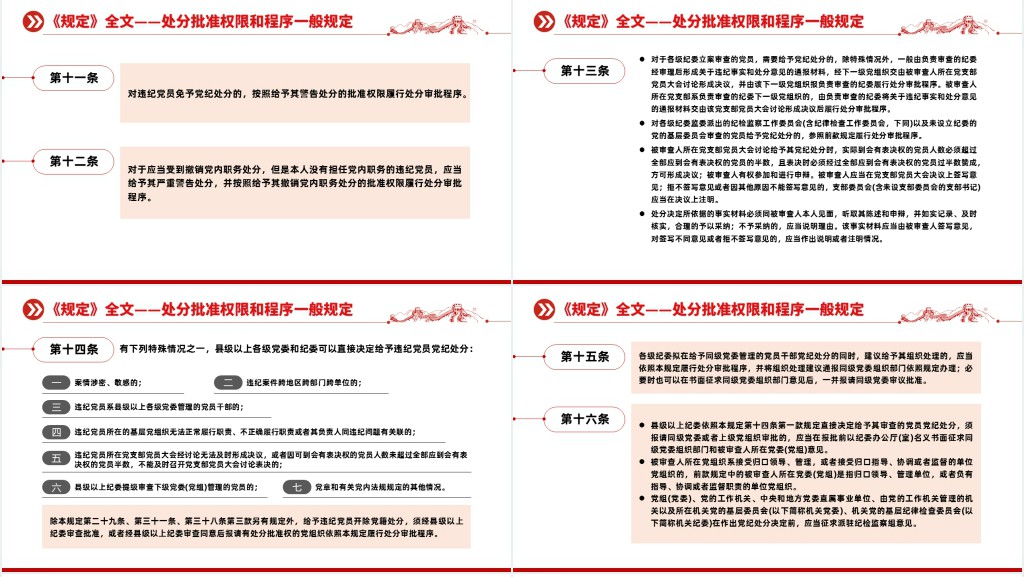 中国共产党处分违纪党员批准权限和程序规定PPT党课 中国共产党处分违纪党员批准权限和程序规定PPT党课