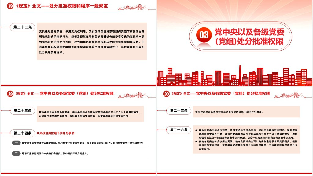 中国共产党处分违纪党员批准权限和程序规定PPT党课 中国共产党处分违纪党员批准权限和程序规定PPT党课