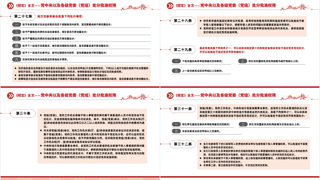 中国共产党处分违纪党员批准权限和程序规定PPT党课 中国共产党处分违纪党员批准权限和程序规定PPT党课