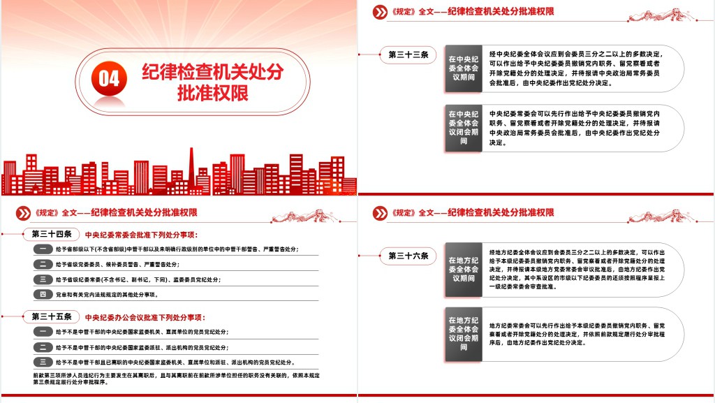中国共产党处分违纪党员批准权限和程序规定PPT党课 中国共产党处分违纪党员批准权限和程序规定PPT党课