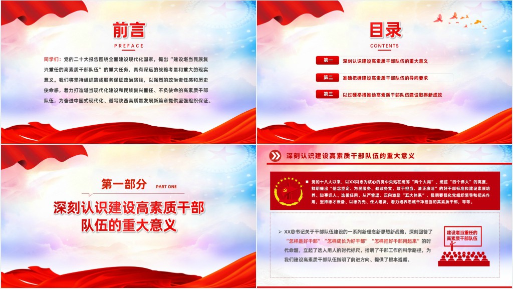 把握时代之需建设堪当重任的高素质干部队伍PPT党课 把握时代之需建设堪当重任的高素质干部队伍PPT党课