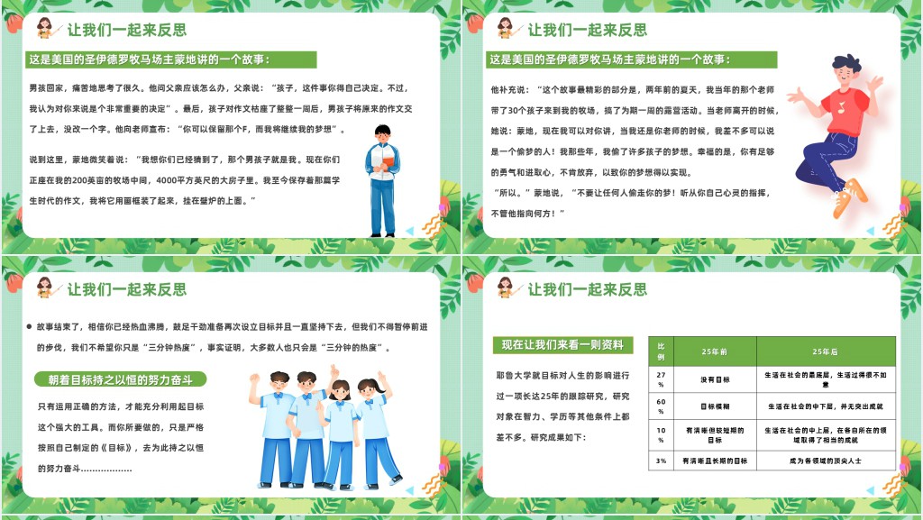 卡通风中小学生学会坚持永不放弃主题班会PPT课件