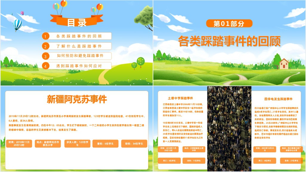 防拥挤踩踏安全教育知识PPT课件 防拥挤踩踏安全教育知识PPT课件