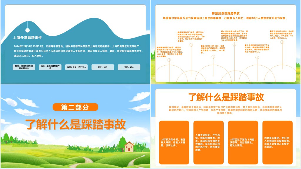 防拥挤踩踏安全教育知识PPT课件 防拥挤踩踏安全教育知识PPT课件