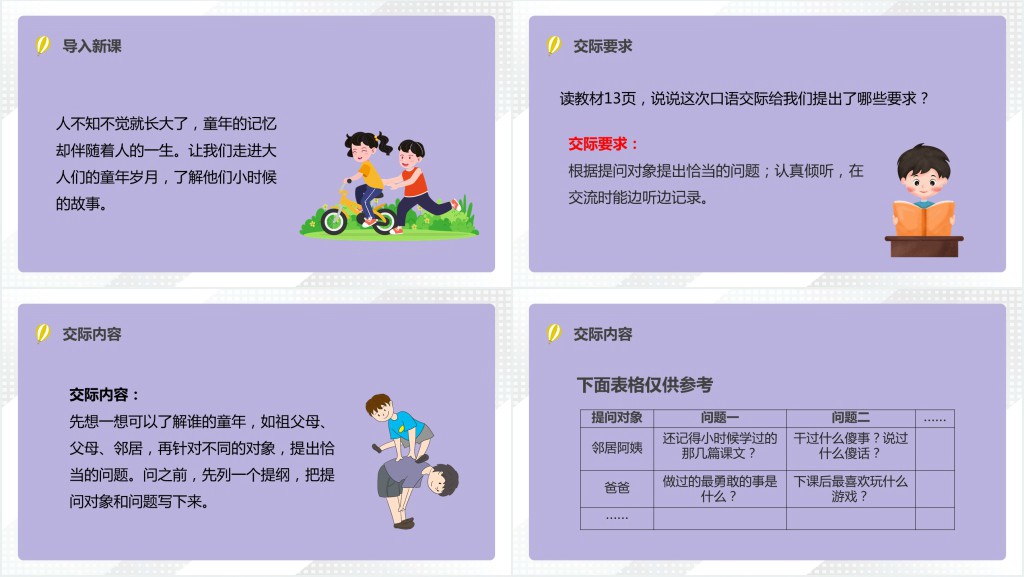 部编人教版小学五年级语文下册走进他们的童年岁月PPT课件 部编人教版小学五年级语文下册走进他们的童年岁月PPT课件
