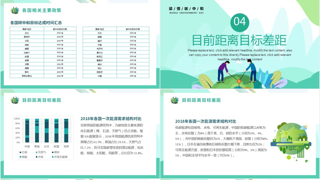 碳中和与碳达峰保护环境绿色环保PPT模板
