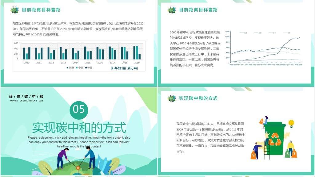 碳中和与碳达峰保护环境绿色环保PPT模板