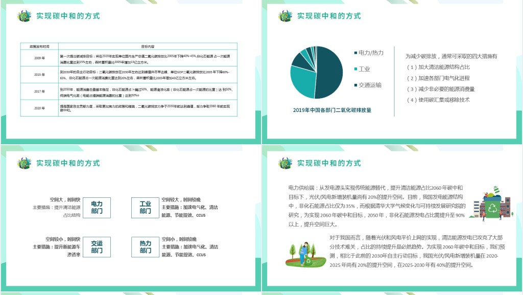 碳中和与碳达峰保护环境绿色环保PPT模板