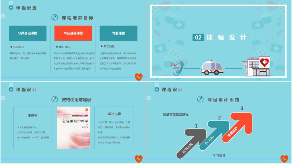 急救知识PPT模板医疗课程考核培训课件
