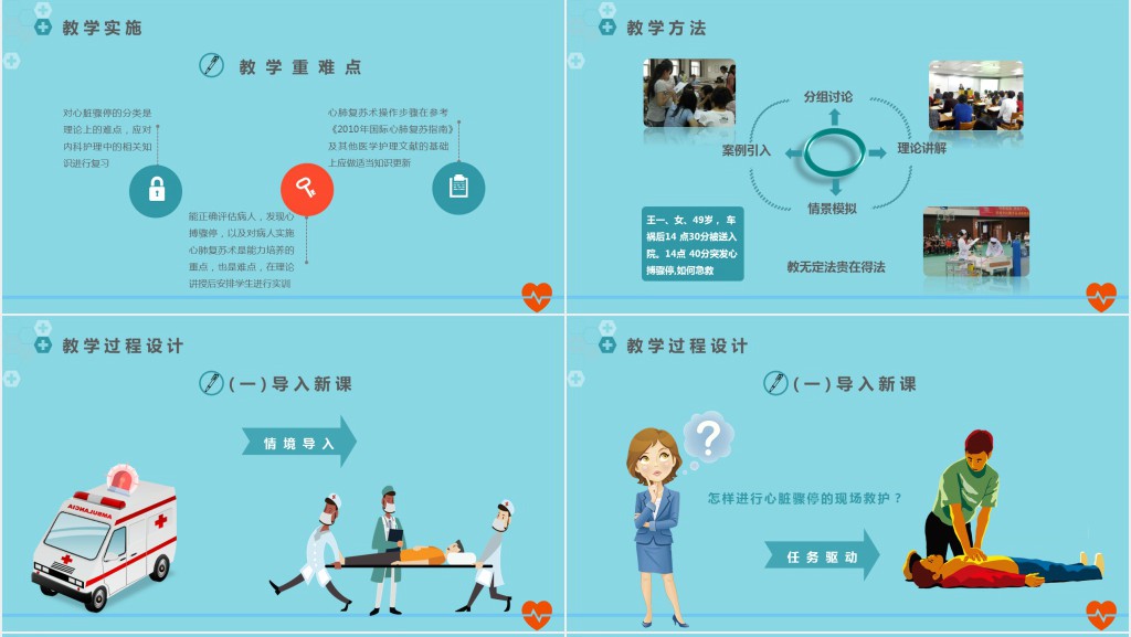 急救知识PPT模板医疗课程考核培训课件