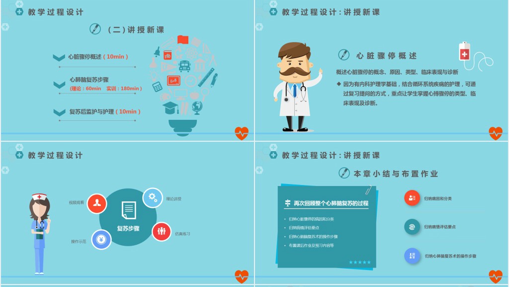 急救知识PPT模板医疗课程考核培训课件