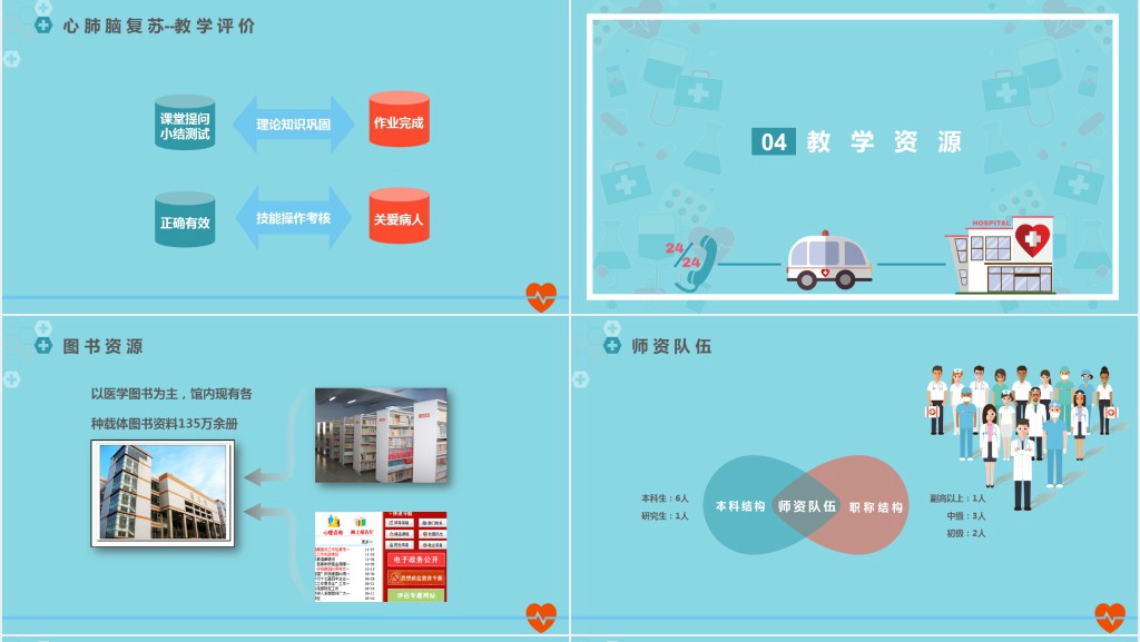 急救知识PPT模板医疗课程考核培训课件