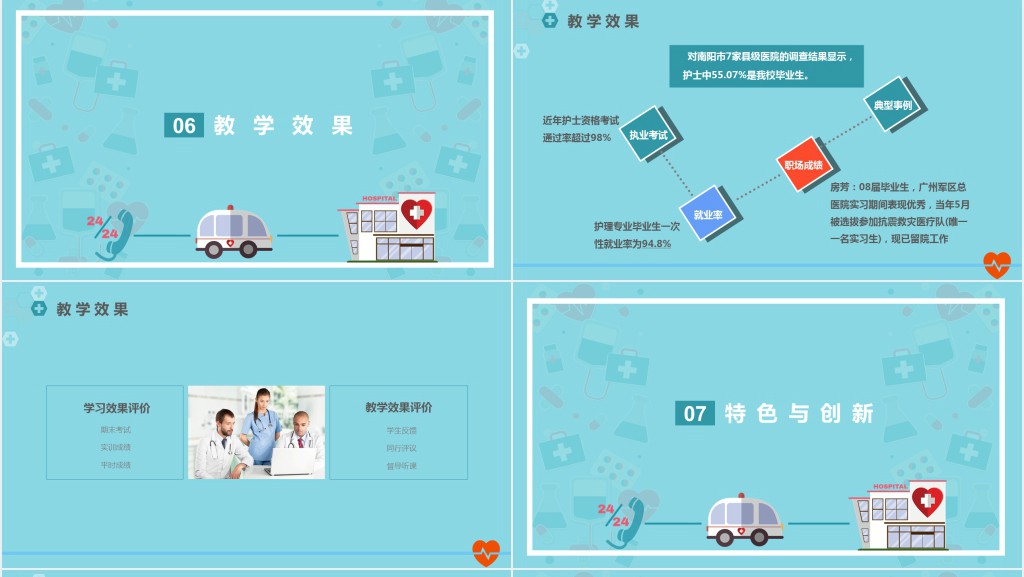 急救知识PPT模板医疗课程考核培训课件