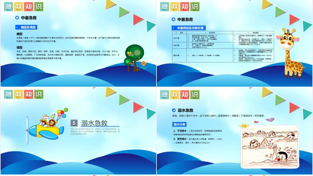 蓝色卡通风小学生常用急救知识PPT模板