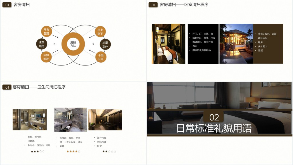 酒店客房服务礼仪培训教学内容PPT课件 酒店客房服务礼仪培训教学内容PPT课件