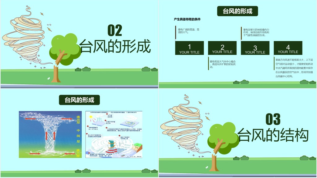 防汛防台科普知识讲座PPT课件 防汛防台科普知识讲座PPT课件