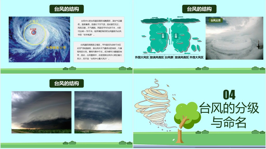 防汛防台科普知识讲座PPT课件 防汛防台科普知识讲座PPT课件