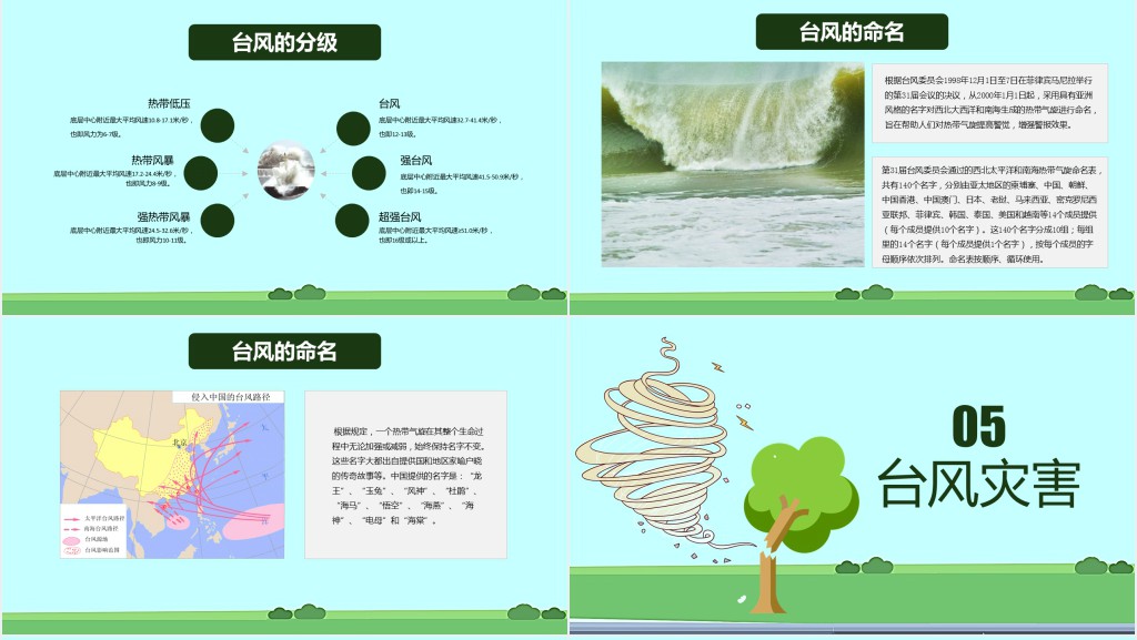 防汛防台科普知识讲座PPT课件 防汛防台科普知识讲座PPT课件