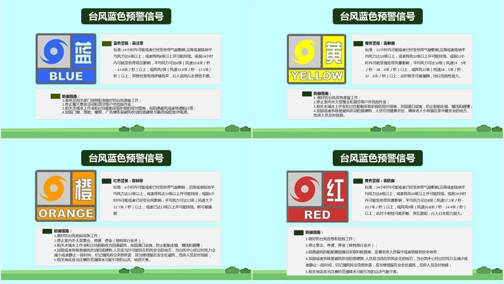 防汛防台科普知识讲座PPT课件 防汛防台科普知识讲座PPT课件