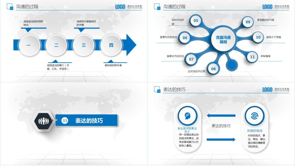 员工沟通能力培训课程PPT课件 员工沟通能力培训课程PPT课件