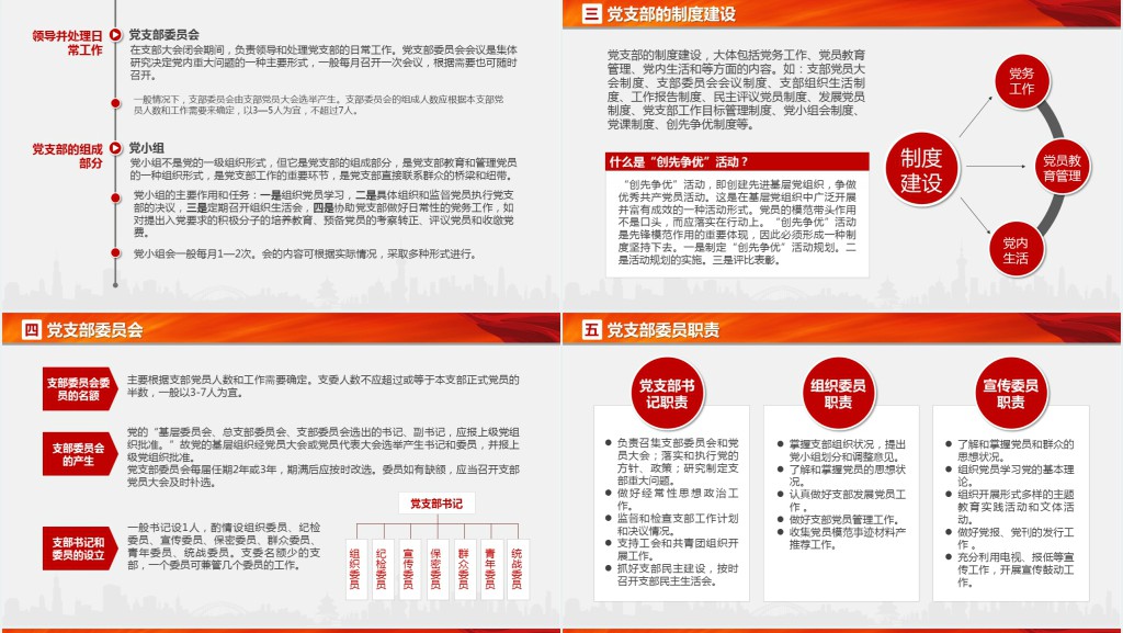 党政风党支部党务知识培训课程PPT课件 党政风党支部党务知识培训课程PPT课件