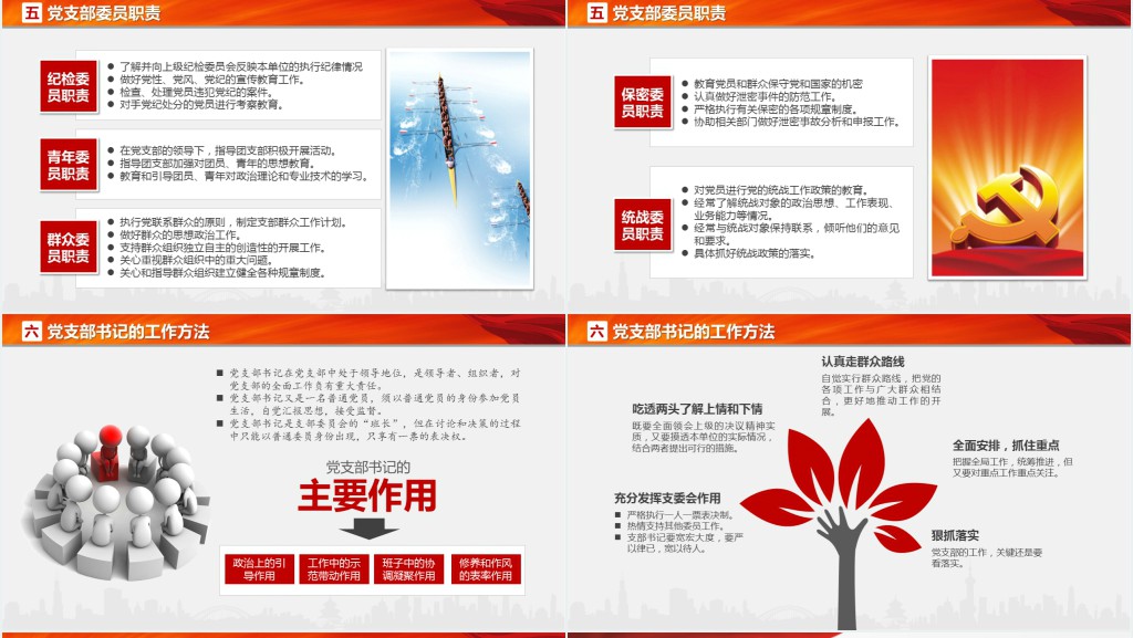 党政风党支部党务知识培训课程PPT课件 党政风党支部党务知识培训课程PPT课件