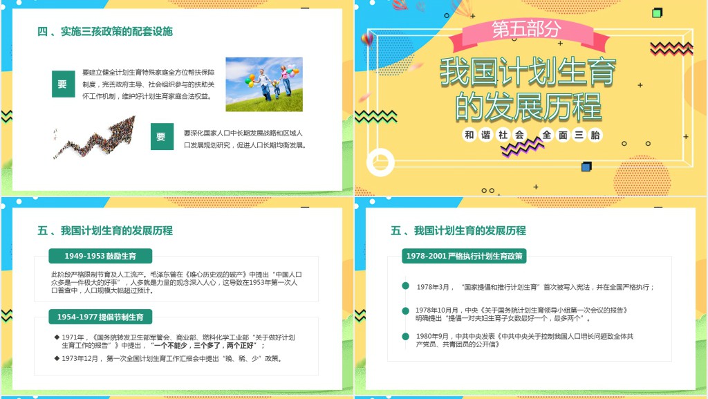 三孩生育政策解读PPT模板 三孩生育政策解读PPT模板