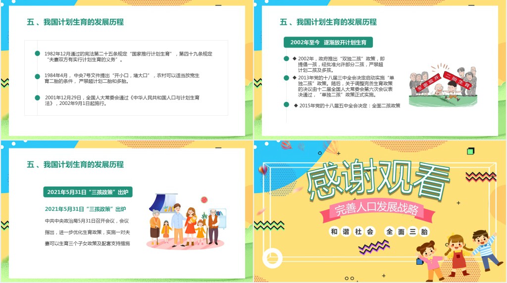 三孩生育政策解读PPT模板 三孩生育政策解读PPT模板