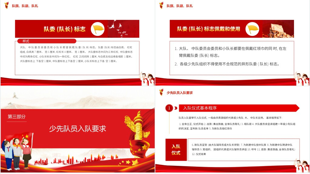 少先队标准队礼仪基本规范PPT课件 少先队标准队礼仪基本规范PPT课件