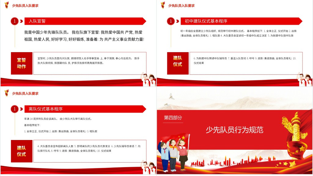 少先队标准队礼仪基本规范PPT课件 少先队标准队礼仪基本规范PPT课件
