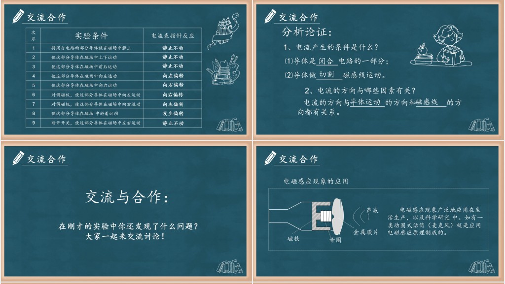 黑板风电能的产生初中物理教学课件PPT模版