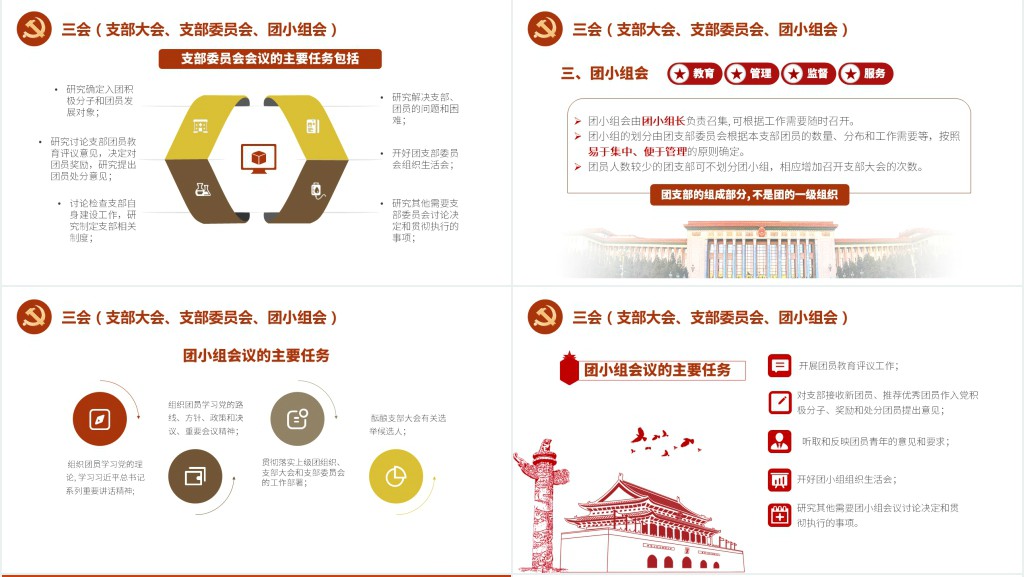 中国共青团三会两制一课PPT课件 中国共青团三会两制一课PPT课件