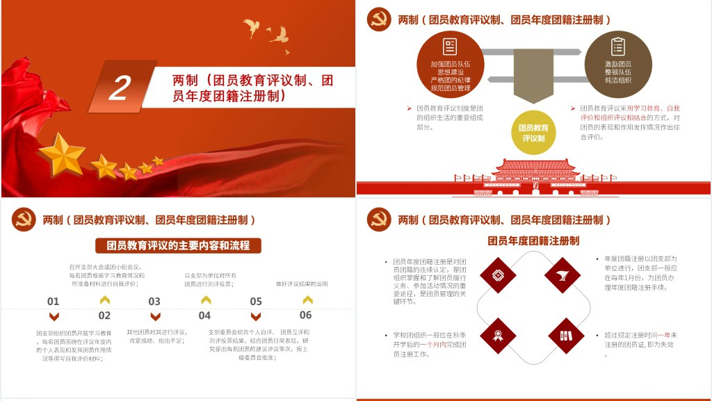 中国共青团三会两制一课PPT课件 中国共青团三会两制一课PPT课件