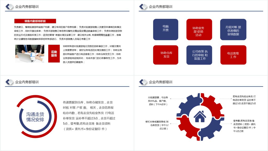 企业内勤培训PPT简洁时尚公司内务部门办公室日常事务规范员工培训课件