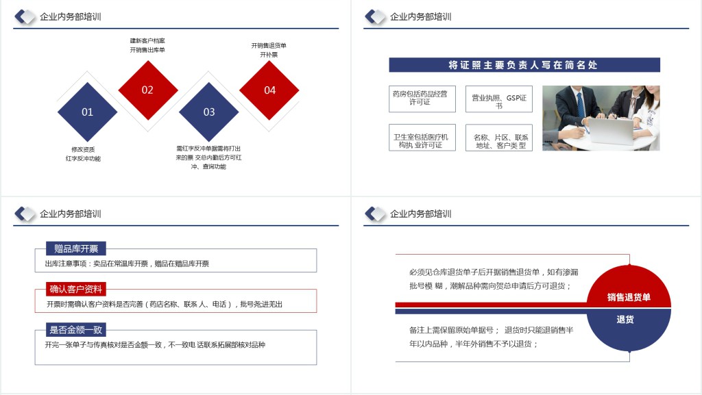 企业内勤培训PPT简洁时尚公司内务部门办公室日常事务规范员工培训课件