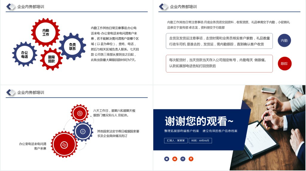 企业内勤培训PPT简洁时尚公司内务部门办公室日常事务规范员工培训课件