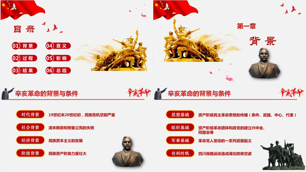 历史党政辛亥革命PPT党课 历史党政辛亥革命PPT党课