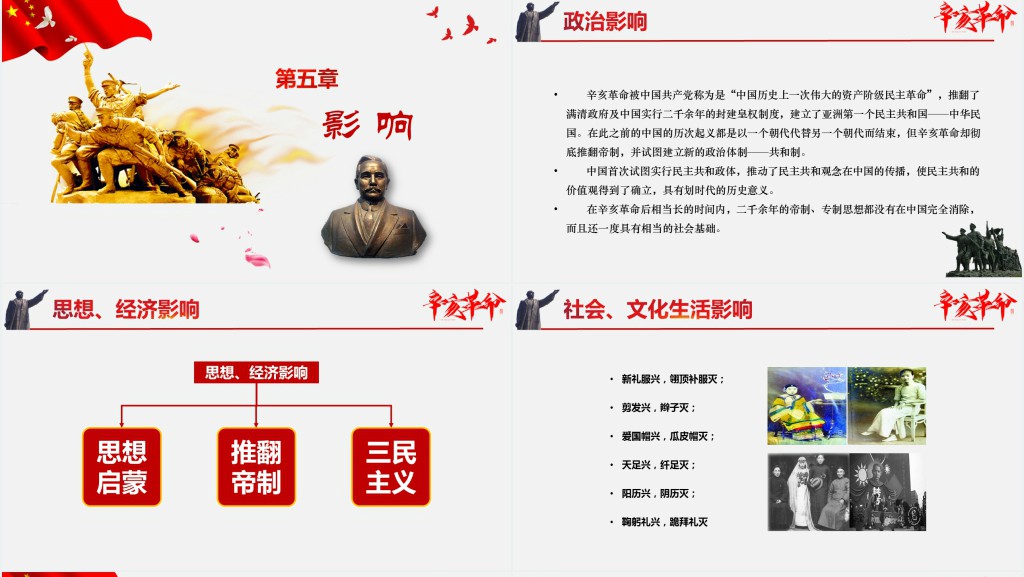 历史党政辛亥革命PPT党课 历史党政辛亥革命PPT党课